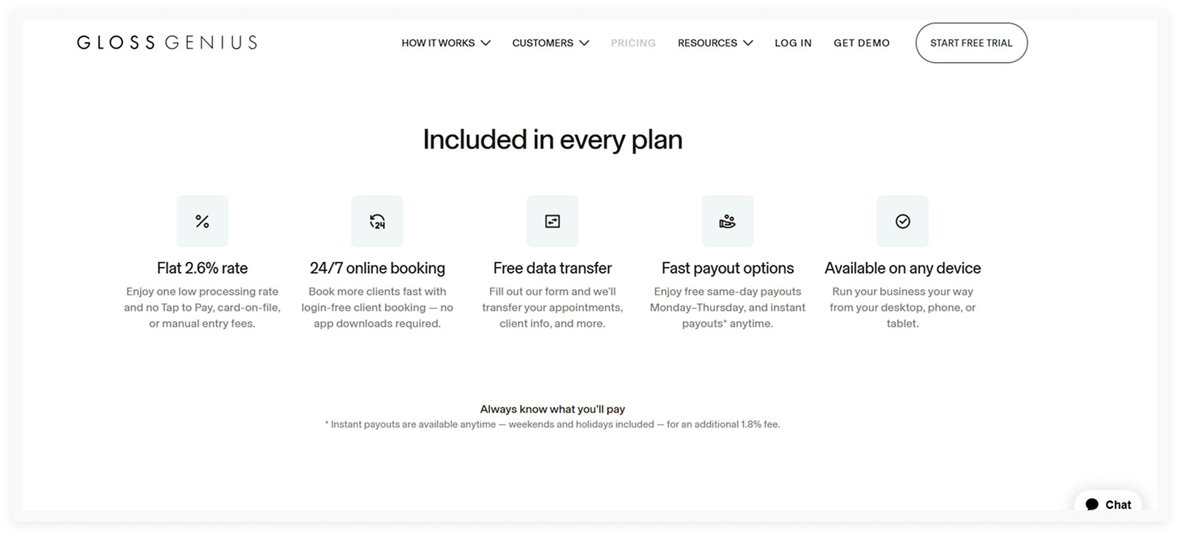 screenshot of gloss genius salon booking sotware for beauty professionals