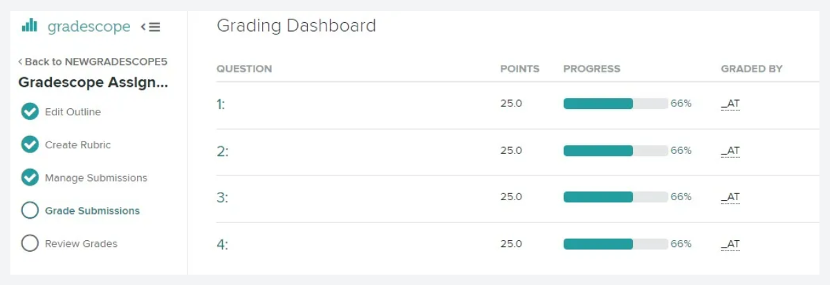 Gradescope AI tool for grading