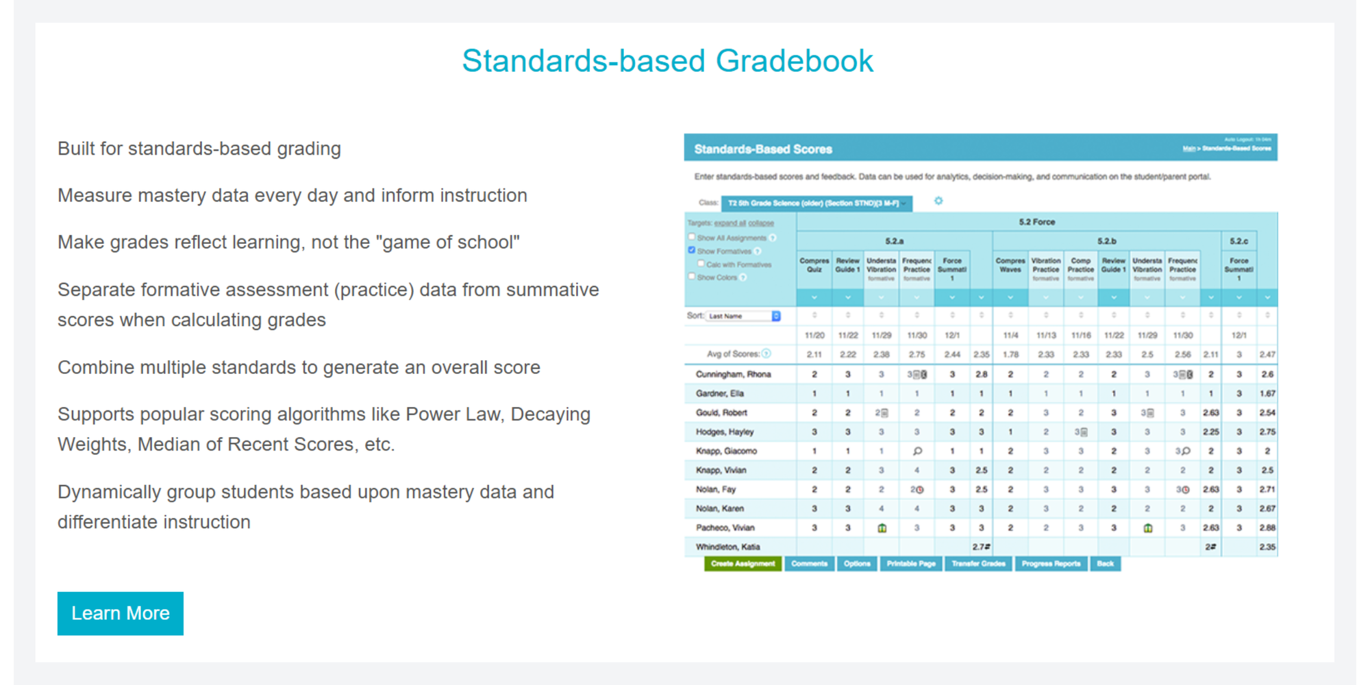 TeacherEase Online Gradebook